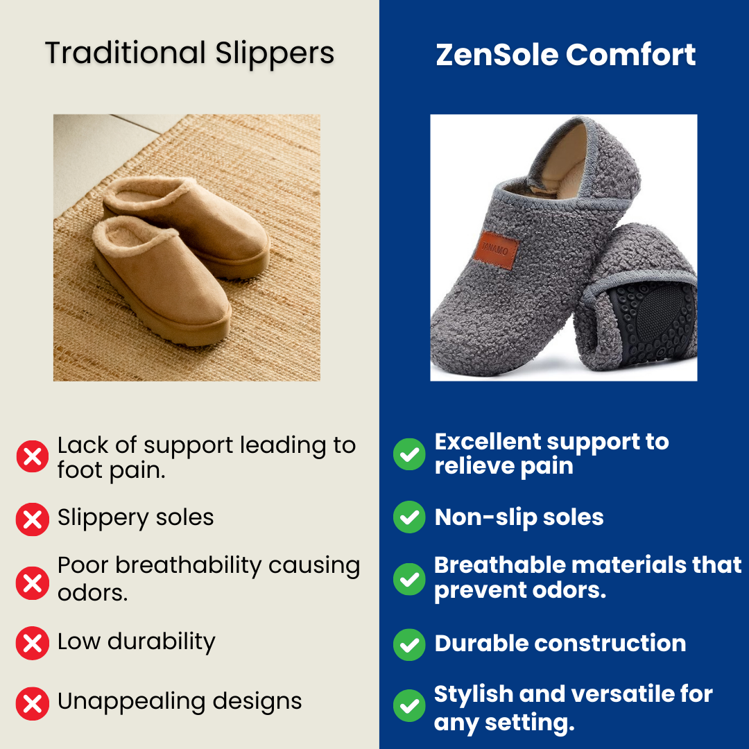 ZenSole Comfort - Slippers for Women