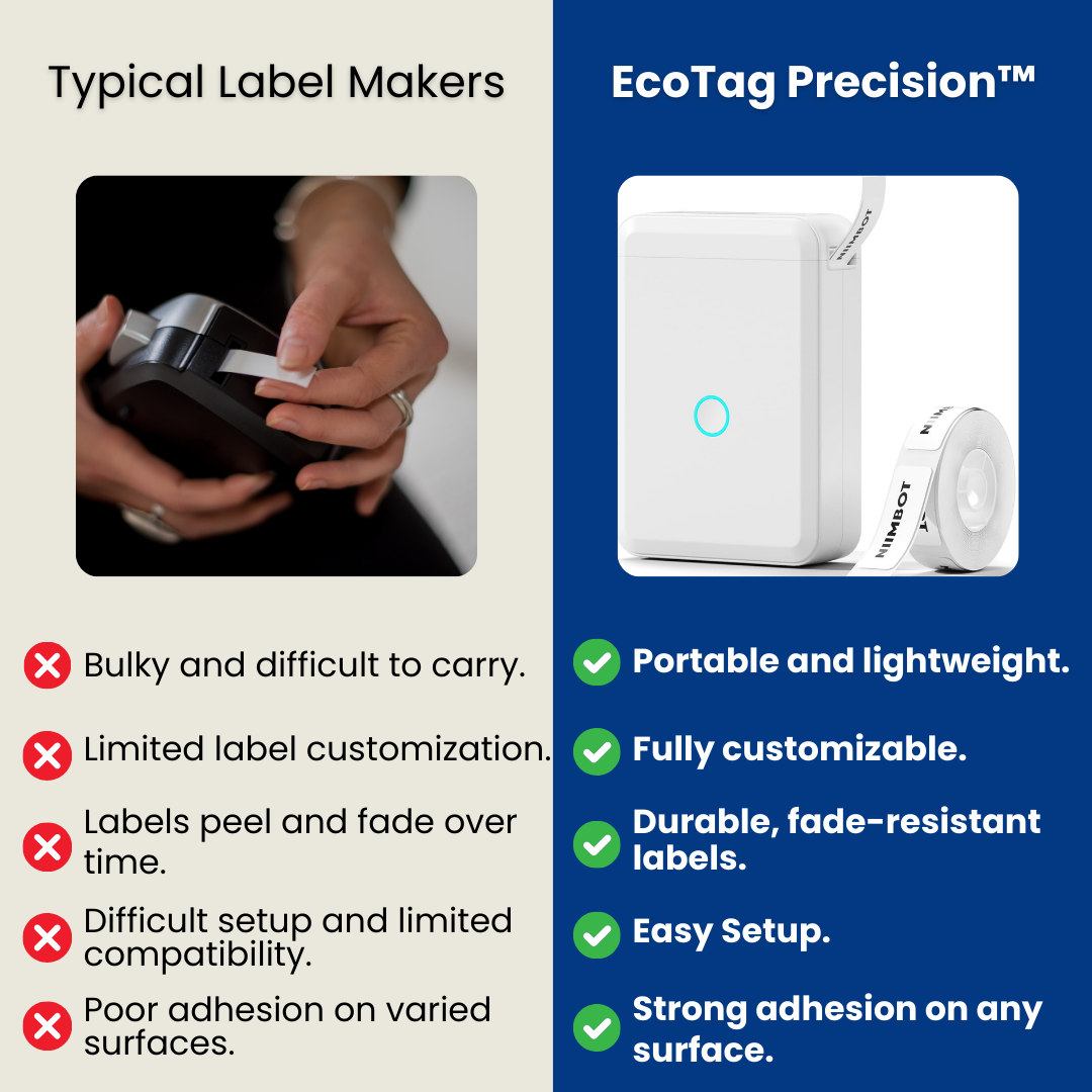 EcoTag Precision™ - Label Maker