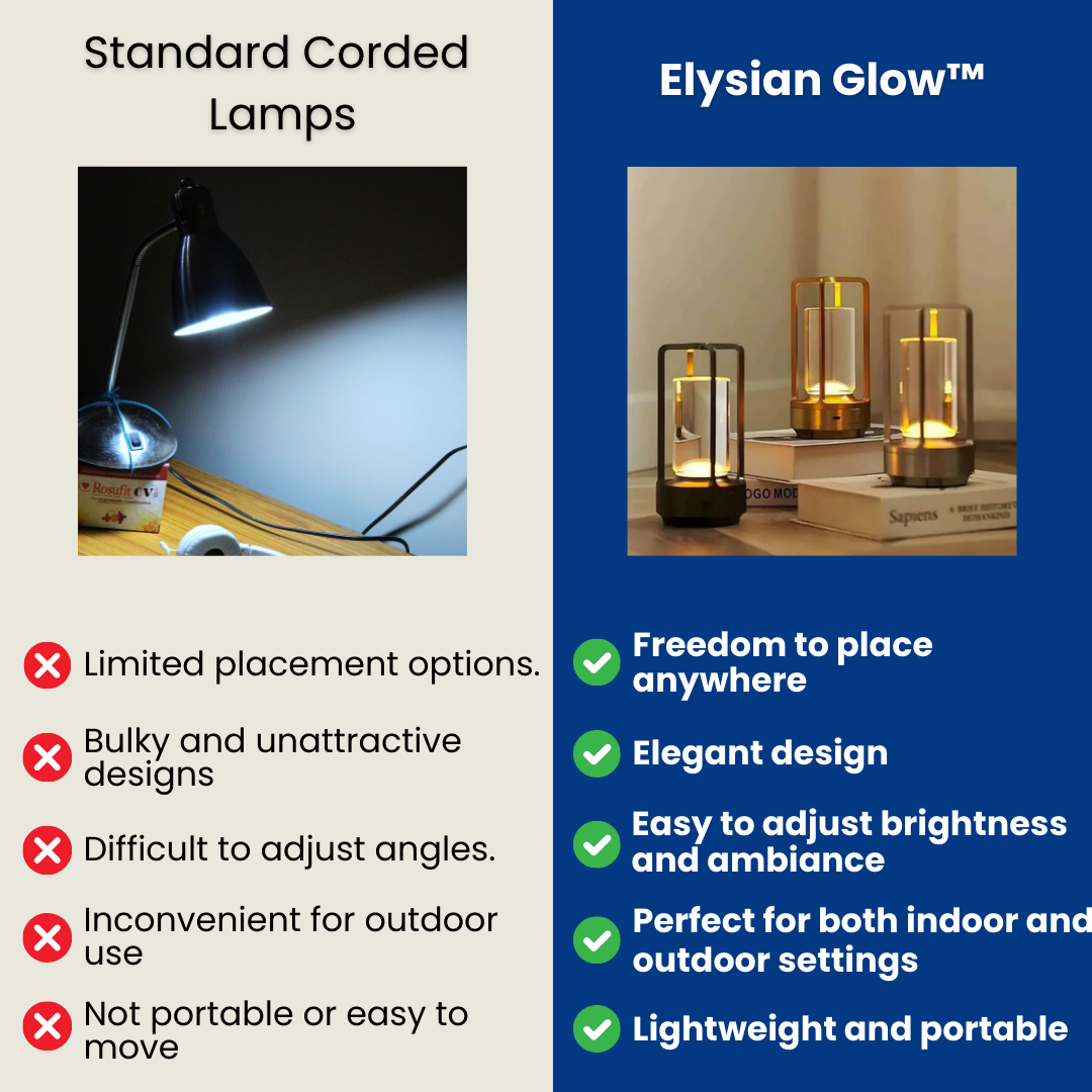 Elysian Glow™ - Wireless lamp