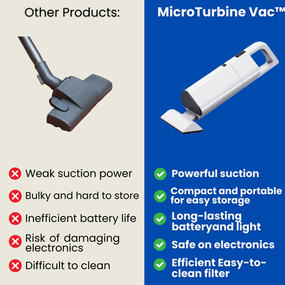 MicroTurbine Vac™ - Handheld Vacuum Cleaner