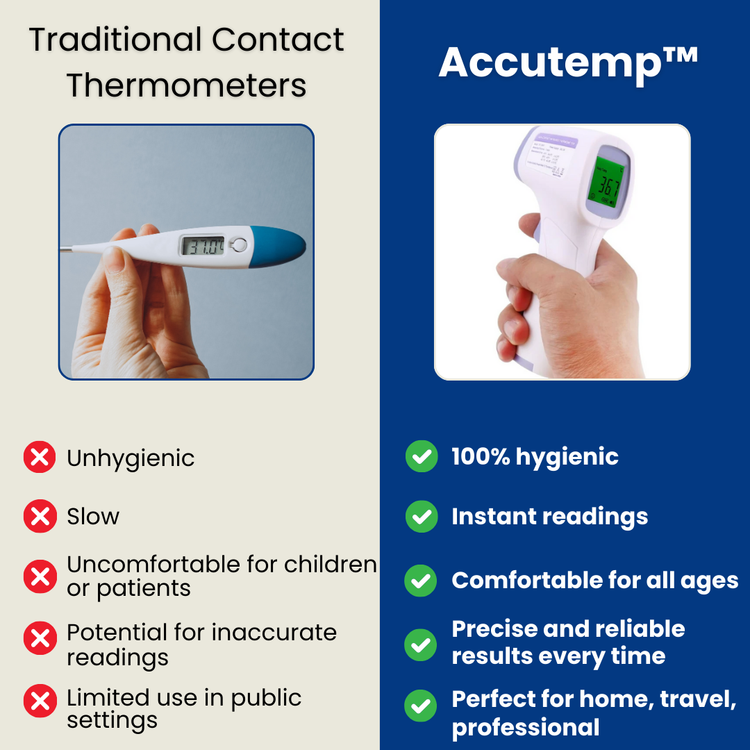 Accutemp™ - Touch Free Infrared Thermometer