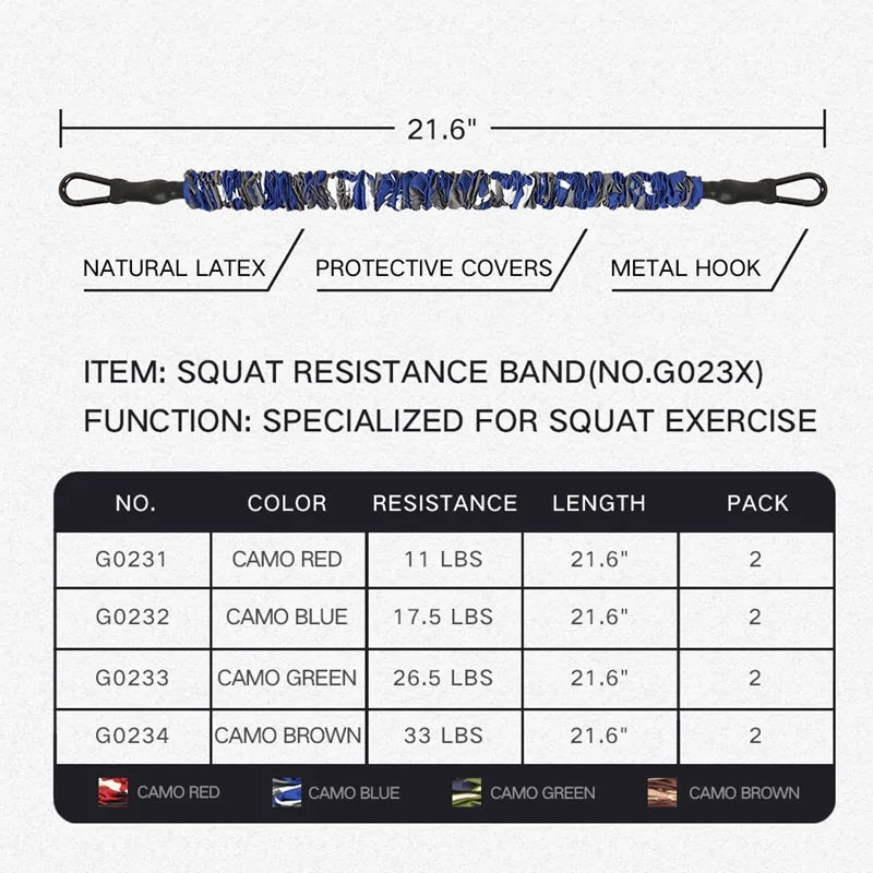 MuscleForge Band - The #1 Resistance Band