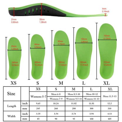 FlexFit Dynamic Insoles - The  #1 Plantar Fasciitis