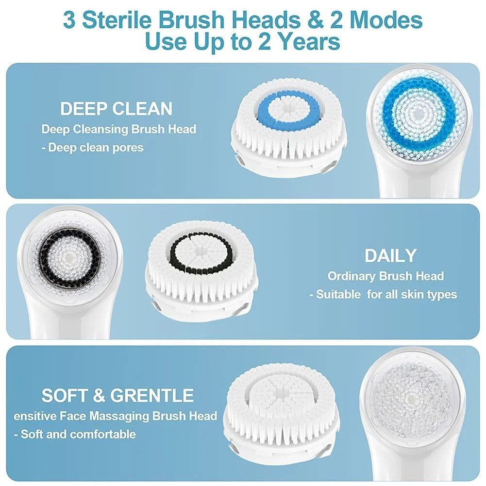 Vibrating Facial Cleansing Brush