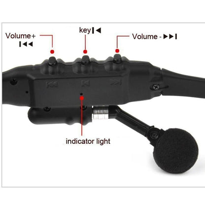 SportSync AudioShades