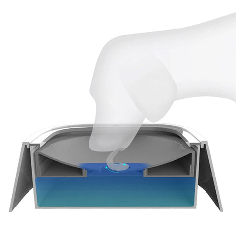 DrySip™- The #1 Anti-Spill Pet Water Bowl