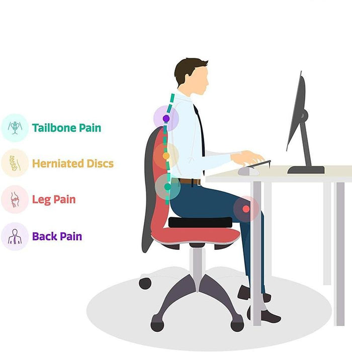 CloudSit™ - Gel Memory Foam Seat Cushion for Sciatica Tailbone Pain Relief