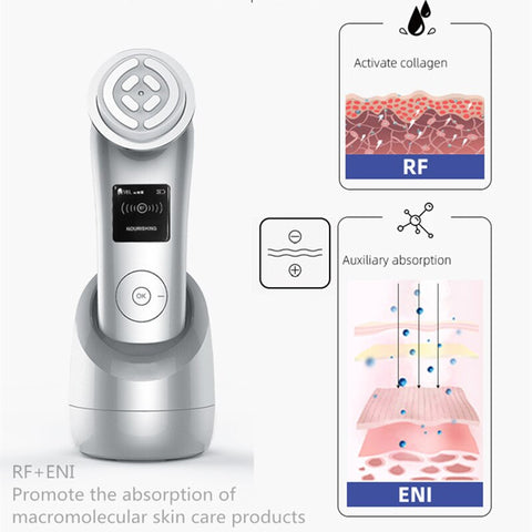 SkinPro™ - Professional Rejuvenating High Frequency Micro-Current Facial Device