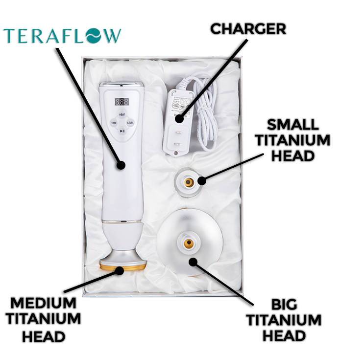 3x TeraFlow™ 3 in 1 Electric Gua Sha Scraping Tool
