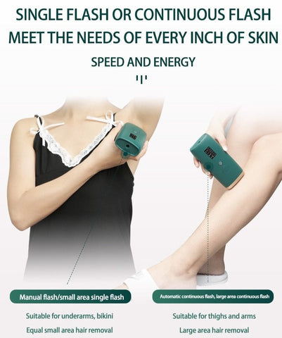 HairOut™ Laser Hair Removal Device