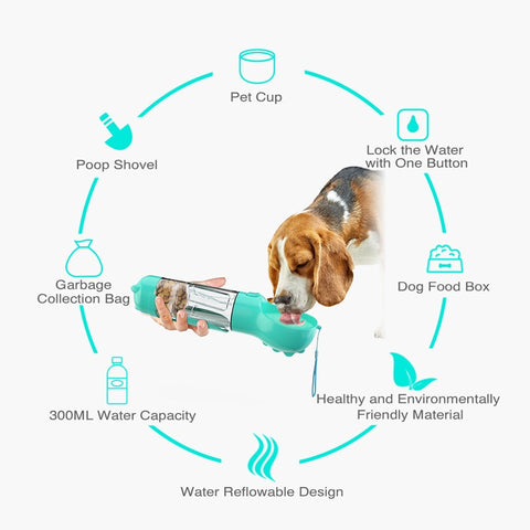 Doggle™ 4 in 1 Portable Dog Travel Water Bottle